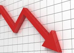 Down Graph-1