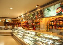 Sweets Shop