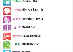 Horoscope 4