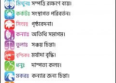 Horoscope 5