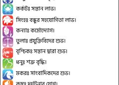Horoscope1