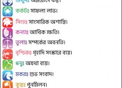 Horoscope 2