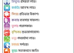 Horoscope 3