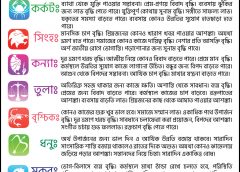 Horoscope 9