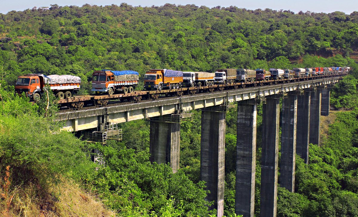 Konkan Railway
