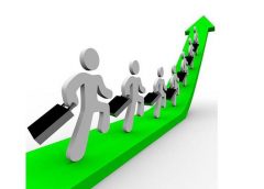 emplyment and graph
