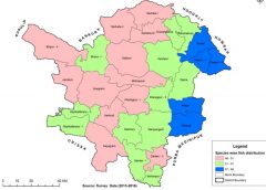 Paschim Medinipur