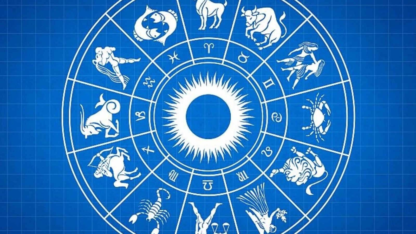 Horoscope