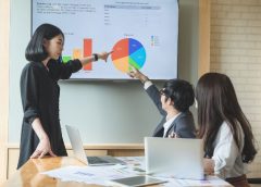 Idea and business