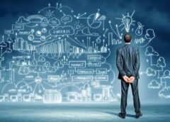 Entrepreneurship Development